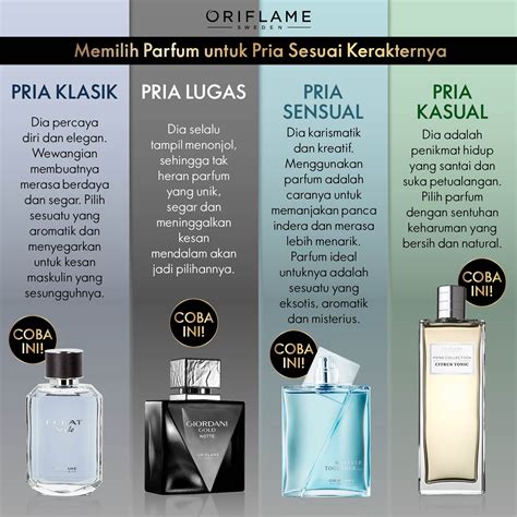 rekomendasi merk parfum pria